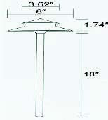 Landscape Lighting LSC017