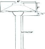 Landscape Lighting LSC012