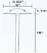 Landscape Lighting LSC018