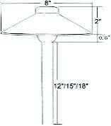 Landscape Lighting LSC014