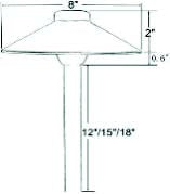 Landscape Lighting LSC016